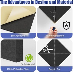12 Pack Self-Adhesive Acoustic Panels – Soundproof Foam, 12”x12” Black