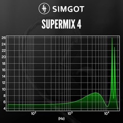 SIMGOT SuperMix 4 1DD+1BA+1Planar+1PZT Hybrid Drivers Earphones, HiFi in Ear