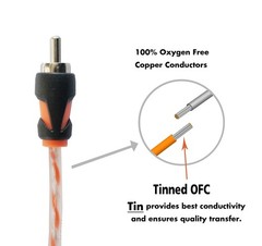 RD RCA Y Splitter Audio Cable Connection, OFC Oxygen Free Copper, Tinned 1F2M