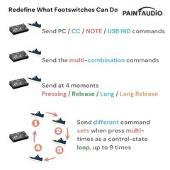 MIDI Foot Controller Paint Audio MIDI Captain MINI 6 USB