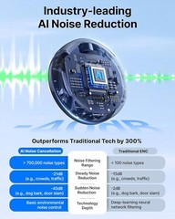 BOYA BOYALINK 3 Wireless Lavalier Microphone, AI Noise Cancellation, 48kHz/24Bit