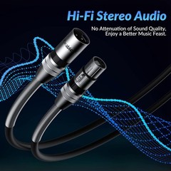 XLR to Cable 10 Feet, Premium Microphone Cable, Heavy Duty 22AWG 10FT