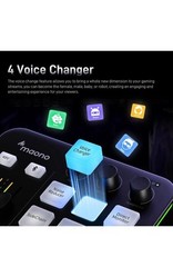 MAONO Gaming Audio Mixer, Audio Interface with Pro-preamp, MaonoCaster G1 NEO
