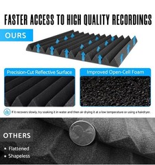24pcs Acoustic Foam Panel Sound Proof Foam Noise Cancelling for Home Office Wall