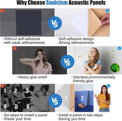 Pack 12 Acoustic Panels Self-adhesive Studio Noise Soundproofing Wall Tiles