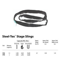 ProX XT-SLING R09 9FT SpanSet Slings Truss Rigging SteelTex Stage Rope