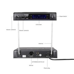 Microfonos Inalambricos Profesionales Professional Recargables Presentadores NEW