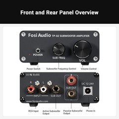 Fosi Audio TP-02 Subwoofer Amplifier Home Audio Mini Bass Amp Mono 220W