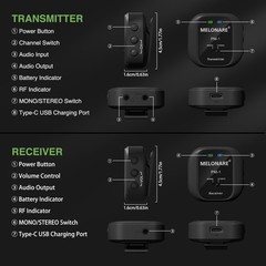 MELONARE Wireless in-Ear Monitor System – 4 receivers+1 transmitter, Black