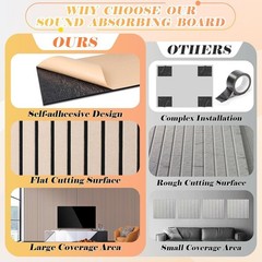 6-Pack Acoustic Wall Panels – 16″x12″ Self-Adhesive Soundproof Panels for Studio