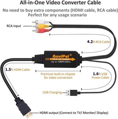 AuviPal 1080P RCA to HDMI Converter, All-in-One Composite AV Black