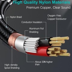 2 Pack 10FT 1/4″ TRS Balanced Audio Cable Stereo Right Angle Male to Male Cord