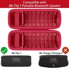 Baval Hard Portable Case Compatible With 11.1 x 4.13 x 3.58 inches, Red