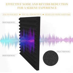 12 Pack Sound Proof Foam Panels for Walls, 1″ x 12″ x 12″ High Density 12 Black