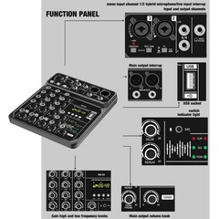 Small 4 Channel Digital Mixer Design For Easy Operation And Clear Sound