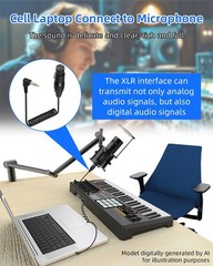 3.5mm to XLR Coiled Cable, Right Angle 1/8 Inch Mini Jack TRS Stereo Male to3…