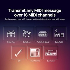 High-Speed USB-C to MIDI Cable – Dual Functionality & Zero Latency Performance