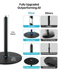 Etour Desktop Microphone Stand, Weighted Base & Wide Compatibility, 3/8″ Tabl…