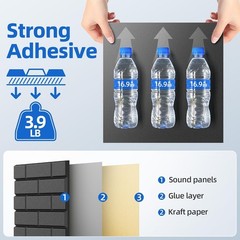 Acoustic Wall Panels 12×12 Inches High Density Soundproof Foam 20 Pack for