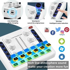 Upgraded Podcast Microphone Kit – Perfect for Streaming and Content Creation