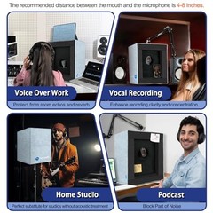 Enclosed Vocal Booth, Portable Microphone Isolation Shield, Foldable