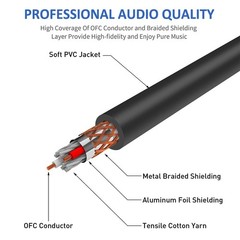 15 FT 6.35 mm 1/4 Inch TRS to XLR Audio Stereo Mic Cable – Gold Plated 1/4 In…
