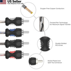 RECOIL RCI43 100% Oxygen Free Copper 4-Channel RCA Audio Cable, Twisted 3ft