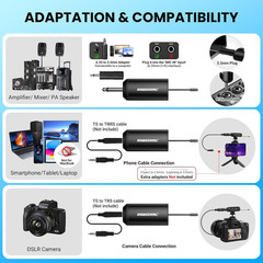 UHF Wireless Lavalier Microphone System-Lavalier & Headset Mics