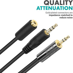 MV-RC300 3.5Mm TRS to TRS Line to Microphone Attenuator Cable