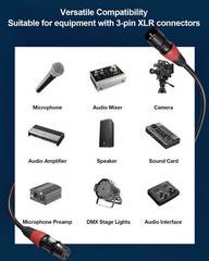 Tnlaile 4 Pack 3ft Color-Coded XLR Cables (Male to Female), OFC Microphone Ca…