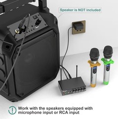 FIFINE UHF Dual Channel Wireless Handheld Microphone, Easy-to-use Karaoke K036