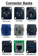 PROCRAFT DPL-4X-VAR 2 Gang Stainless Pro Audio Installation Wall Plate Loaded, M