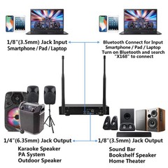 S9 UHF Rechargeable Wireless Microphone System Karaoke Microphone Wireless Mi…