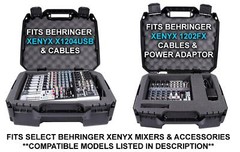 New MixerCASE 17 Mixer Carrying Case Fits Behringer XENYX X1204USB , 1204USB