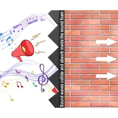 6-24- 96 x Acoustic Foam Panels Studio Noise Soundproofing Wall Tiles 12*12 inch