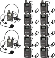 Retekess TT105 Two Way Tour Guide System, with Two Transmitters- OPEN BOX!