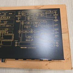 Vintage DBX 1BX-DS Dynamic Range Controller – Tested With Original Box & Manual!