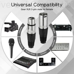SHENLIU 40 Pcs 3 Pin XLR Solder Type Connector, 20 Male and 20 Female Zinc Al…