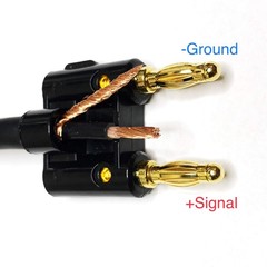 Cess081 Dual Banana Plugs To 1/4 Ts Jack Speaker Cable Adapter 2 Pack
