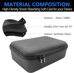 Hard Shell Case Compatible with SSL 2 or 2+ and SSL2 MKII and 2+ MKII Interface