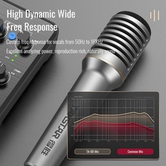 Cardioid Dynamic Microphone, TA-68 Vocal Recording Professional Stage Microph…