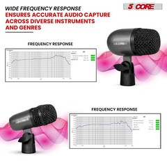 5 Core Tabla Mic Indian Instrument Microphone Set for Bayan & Dayan Dholak Mic