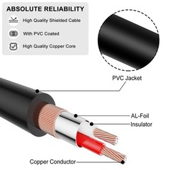 TRS 6.35mm to Dual XLR Y Splitter Cable PVC Shelled 2 XLR Male 35mm to XLR Y