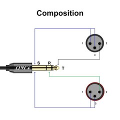 TRS 6.35mm to Dual XLR Y Splitter Cable PVC Shelled 2 XLR Male 35mm to XLR Y