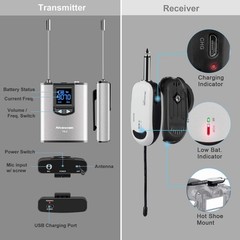 #1 Microfonos Inalambricos Professional. Profesionales Recargables Presentadores