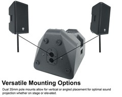 Rockville DX12 12″ Class D 2000w PRO Powered Active DJ PA Speaker 500w RMS! Loud