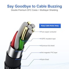 2 Pack Premium TRS Cable 10FT, 10 FT Braid Black Grey 2 Pack TRS Stereo Cable