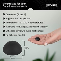 Reduce Vibration with Silicone Isolation Feet – 16-Pack