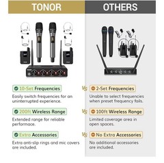 TONOR Wireless Mic System, UHF Mic Set 2xBodypack 2x lapel 2x ear 4ch TW362 A4
