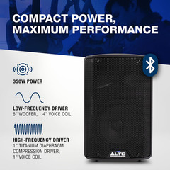 TX408 350W 8″ Powered PA Speaker with Bluetooth, 2-Channel Mixer, Line Level for
